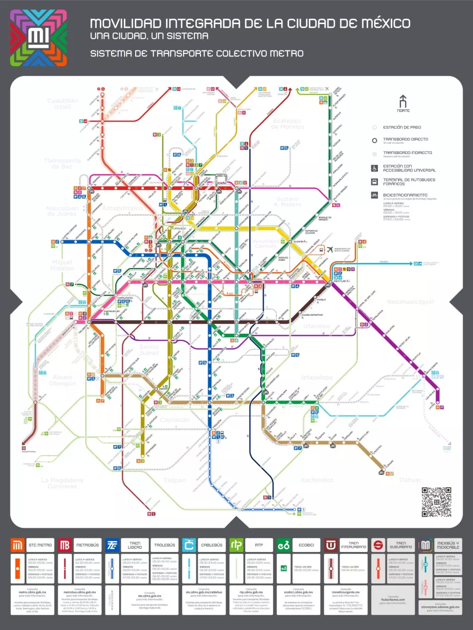 Mexico by metro kart