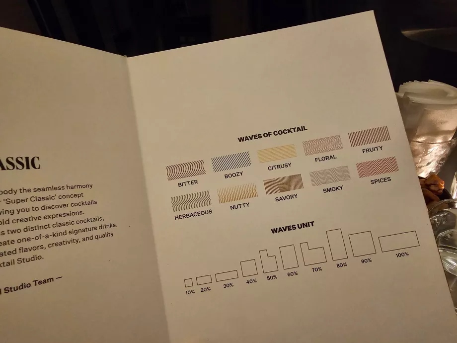 Dry Wave Cocktail Studio - meny