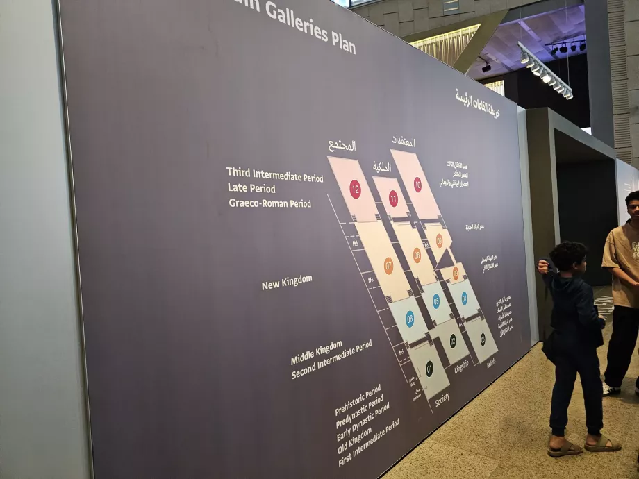 Plan over hovedgalleriene