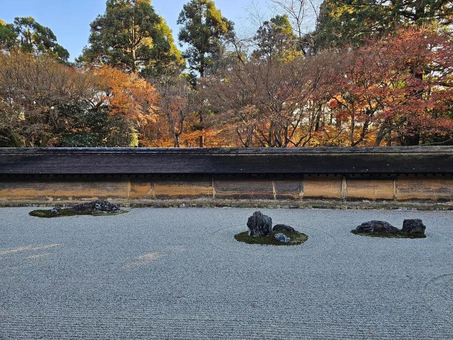 Ryoan-in-tempelet, Zen-hagen