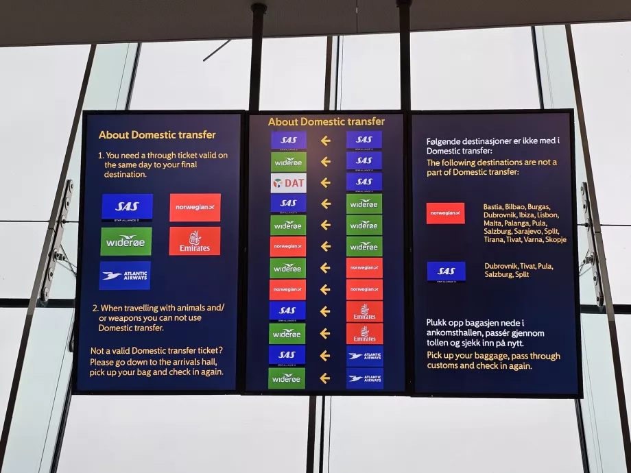 Innenlands overføring