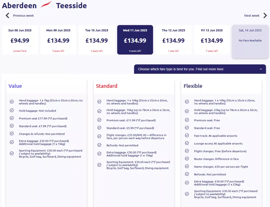 Eksempler på tariffklasser