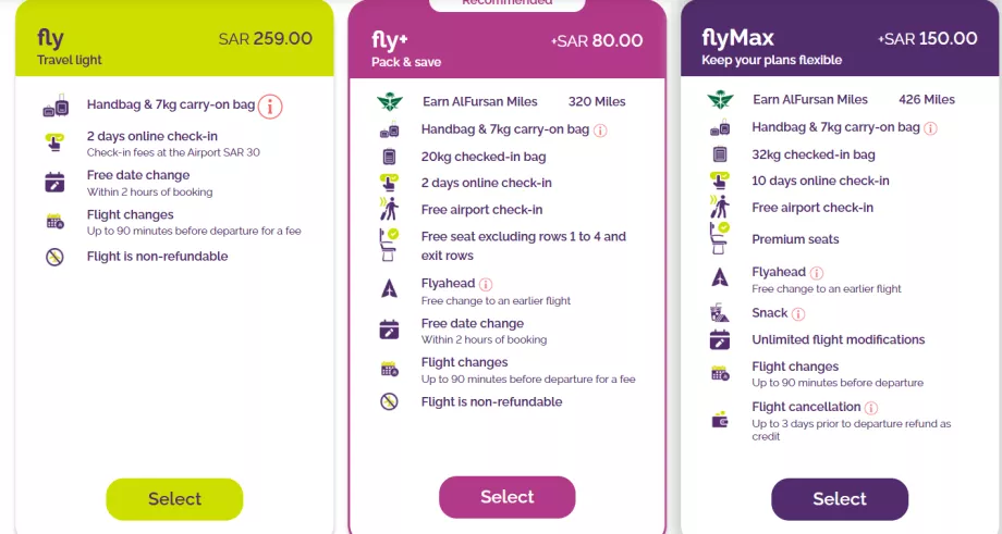 Tariffklasser flyadeal