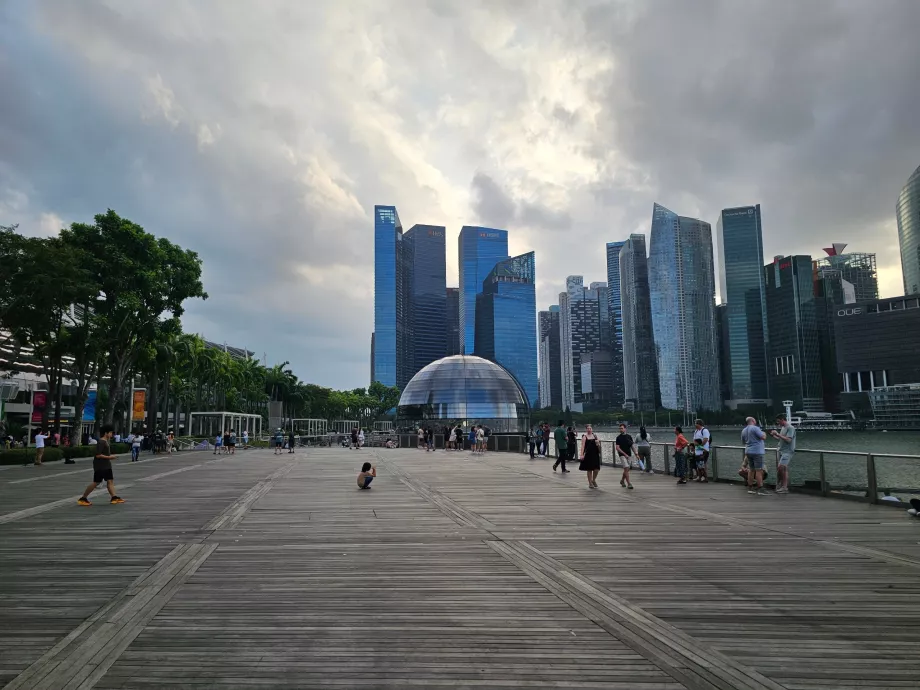 Promenade gjennom MBS