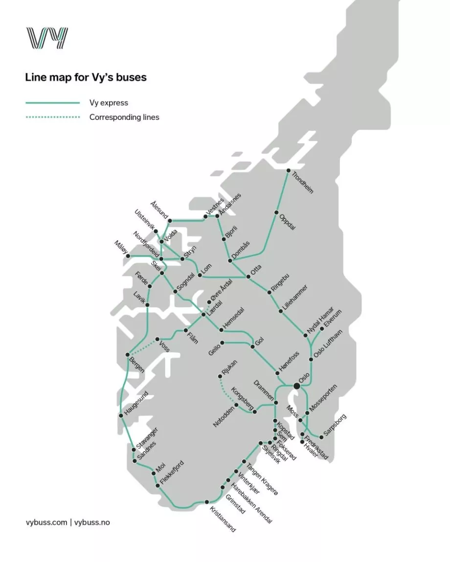Vybuss linjenettverk