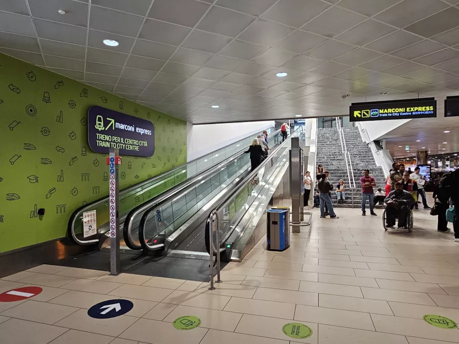 Veibeskrivelse til Marconi Express-toget