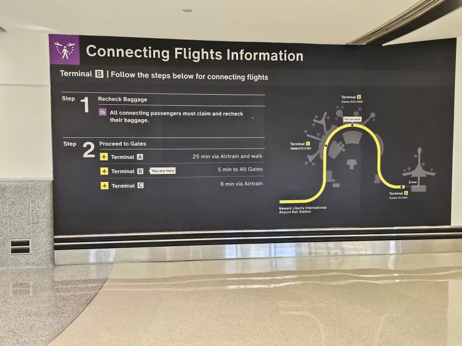 Informasjon om overgangsflyvninger