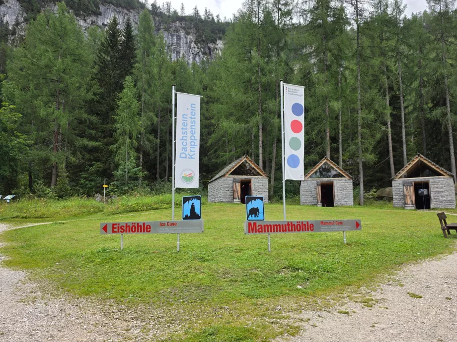 En guide til begge hulene