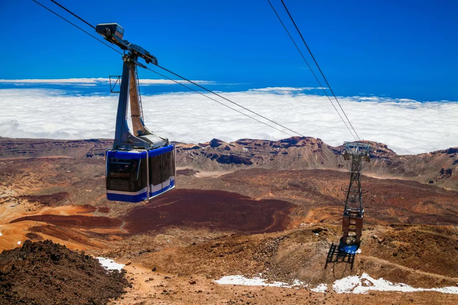 Tenerife-taubanen