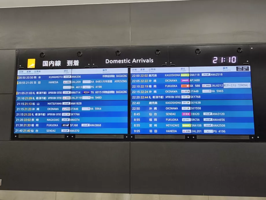 Innenlandske ankomster