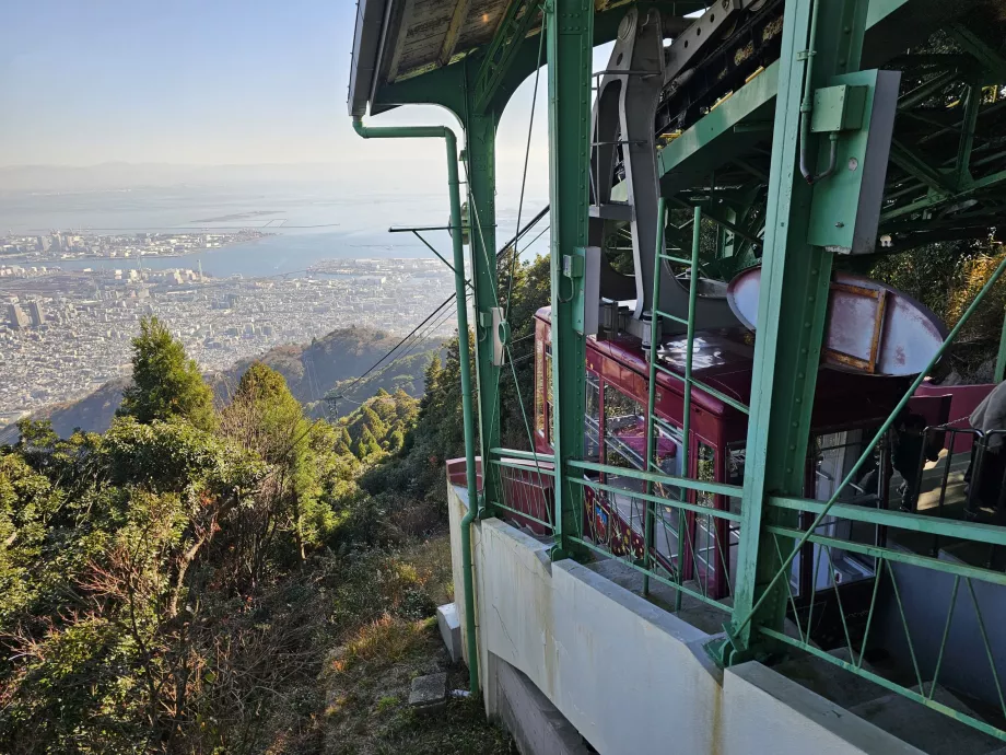 Øvre stasjon på taubanen Maya