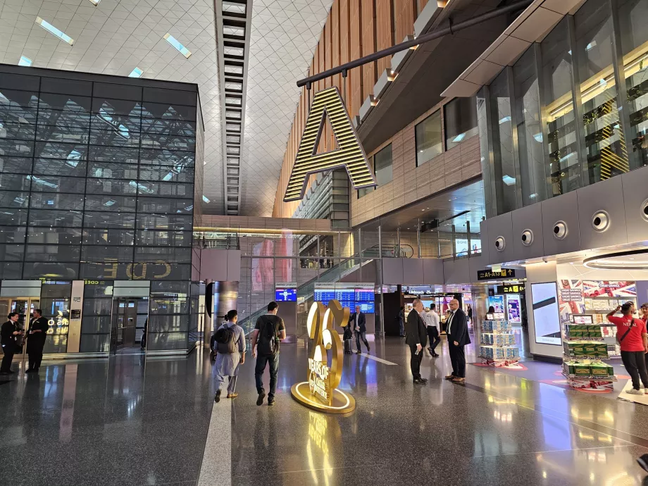 Betegnelse på deler av flyplassen