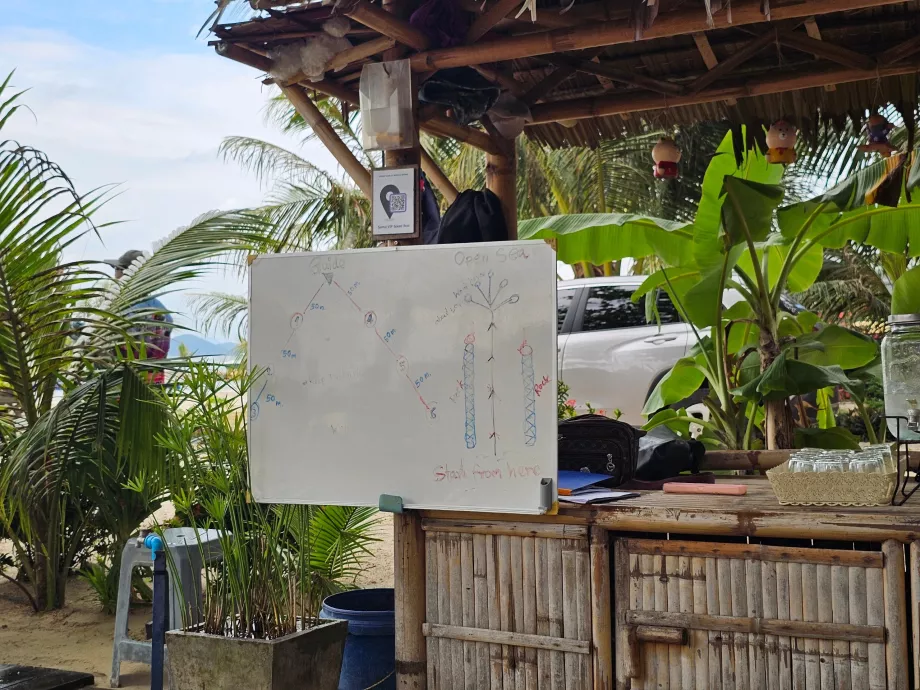 Briefing før reisen